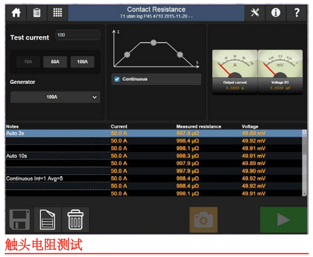 TRAX280觸頭電阻測試 TRAX280觸頭電阻測試