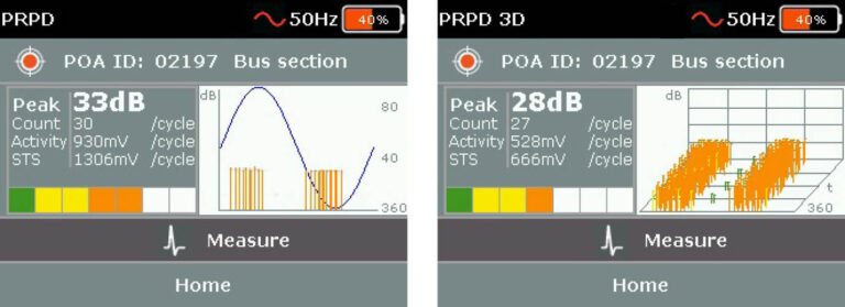 英國HVPD PDS Insight2手持式多功能局放儀 PRPD圖 英國HVPD PDS Insight2手持式多功能局放儀 PRPD圖
