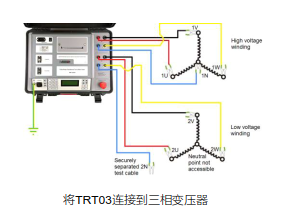 TRT03,TRT03三相變壓器變比測(cè)試儀,瑞典DVPower TRT03三相變壓器變比測(cè)試儀 TRT03,TRT03三相變壓器變比測(cè)試儀,瑞典DVPower TRT03三相變壓器變比測(cè)試儀