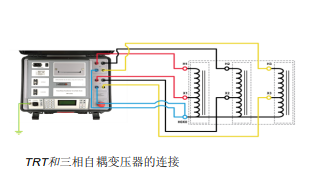 TRT63,TRT63三相變壓器變比測試儀,瑞典DVPower TRT63三相變壓器變比測試儀,DVPower TRT63 TRT63,TRT63三相變壓器變比測試儀,瑞典DVPower TRT63三相變壓器變比測試儀,DVPower TRT63