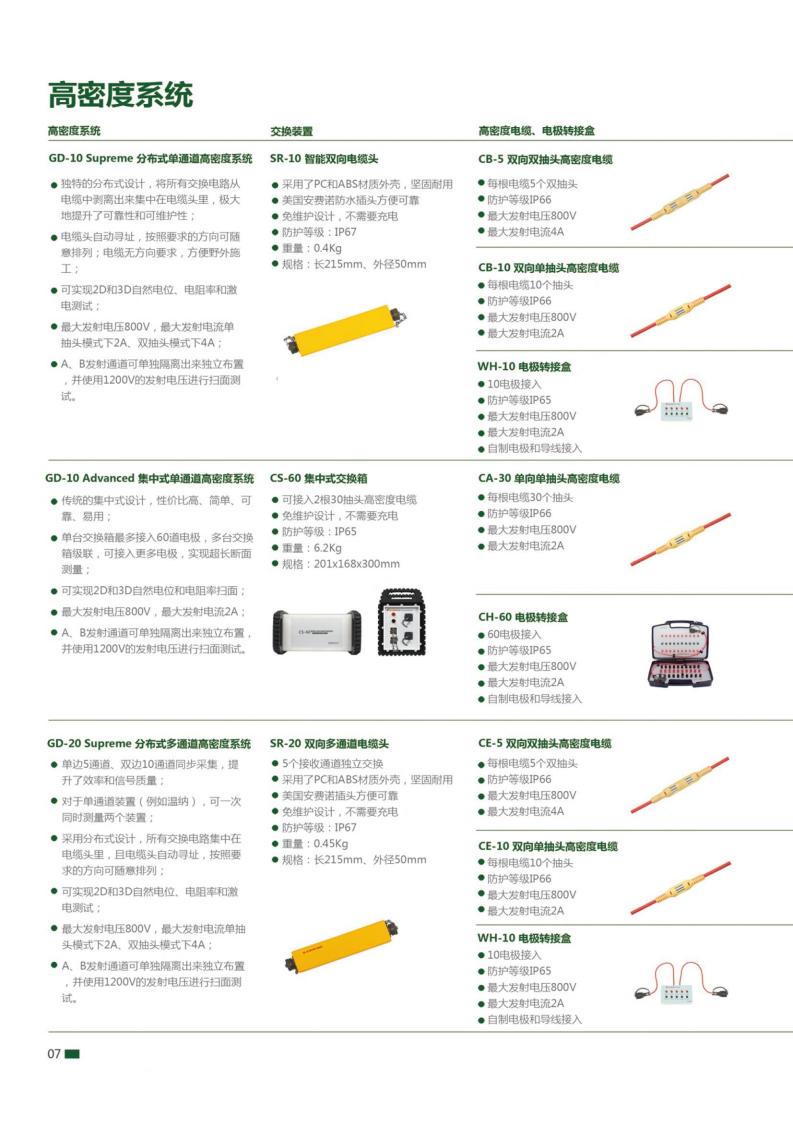 GD10-Basic/GD-10/GD-20 系列直流電法系統(tǒng) GD10-Basic/GD-10/GD-20 系列直流電法系統(tǒng)