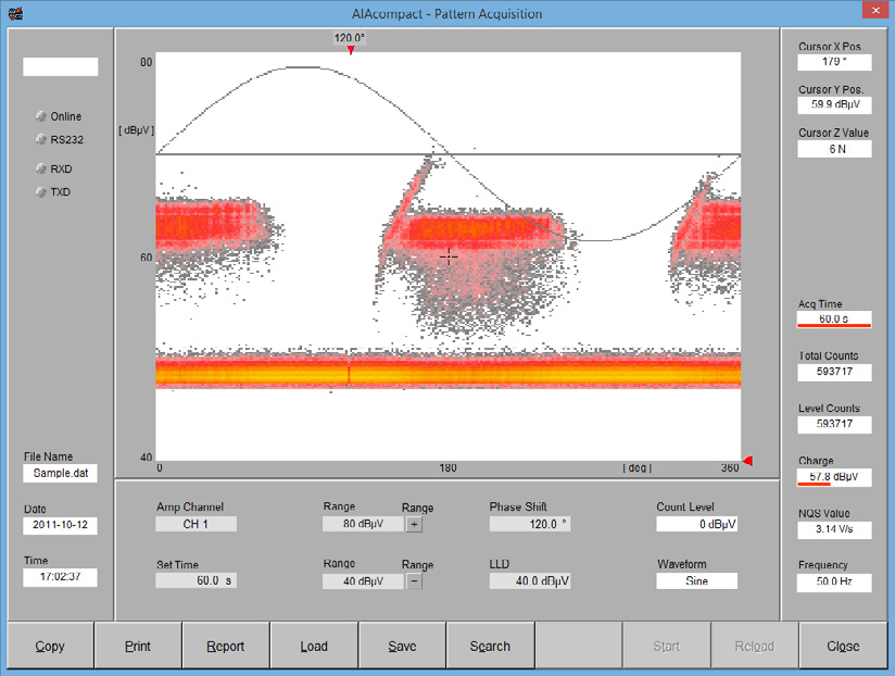 AIAcompact局部放電分析儀 AIAcompact局部放電分析儀