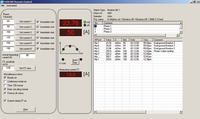 MJOLNER 600微歐表 MJOLNER 600微歐表