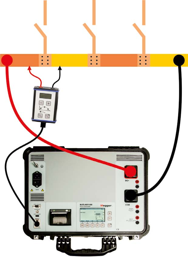 MJOLNER 600微歐表 MJOLNER 600微歐表