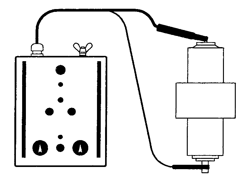 MEGGER VIDAR MEGGER VIDAR