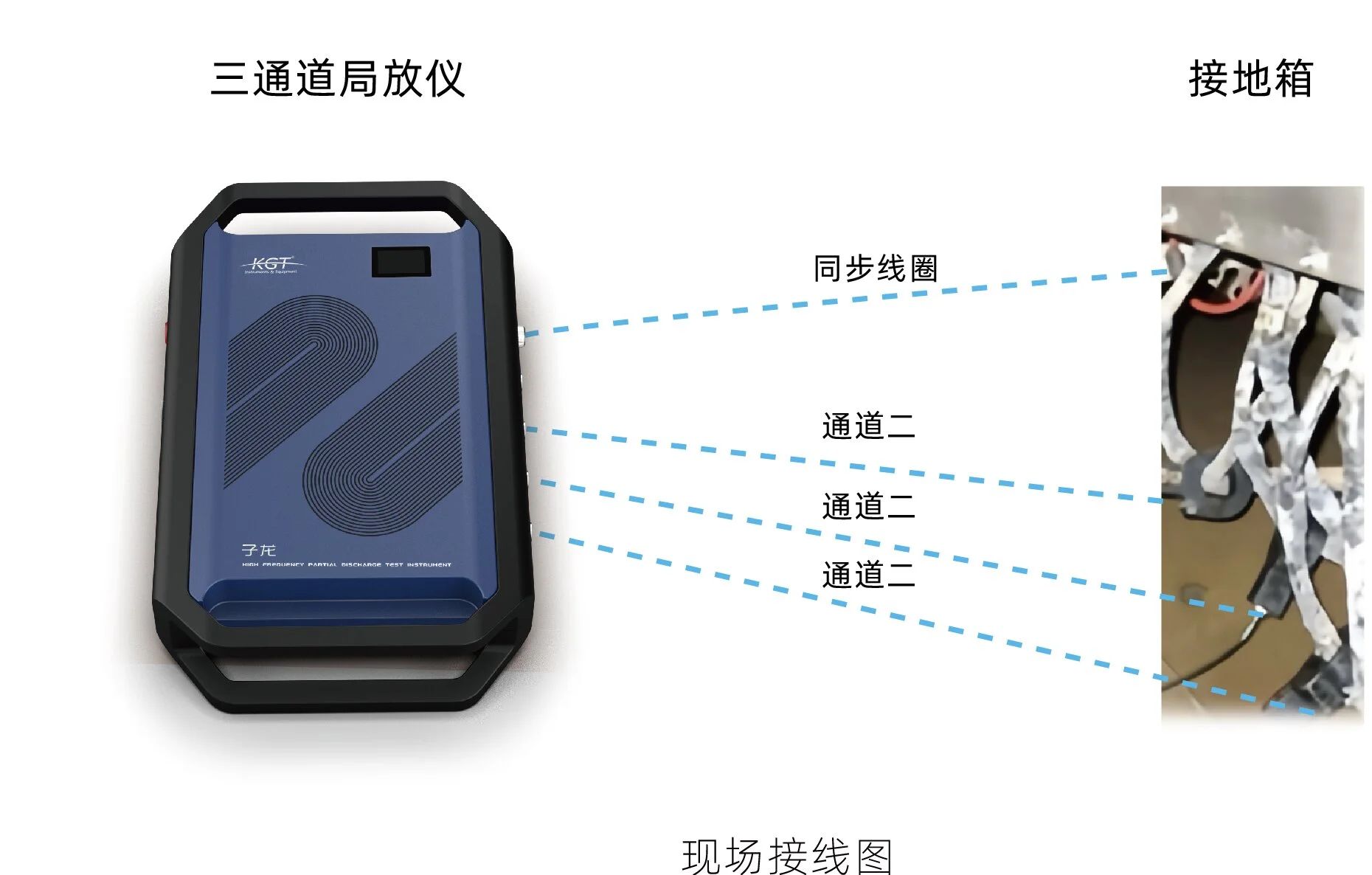 子龍高頻電纜局放測試儀 子龍高頻電纜局放測試儀