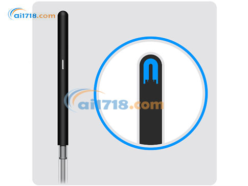 Exradin A1SL電離室 Exradin A1SL電離室