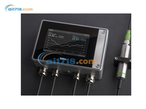 Indigo500系列變送露點儀 Indigo500系列變送露點儀