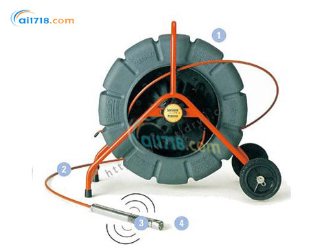 SeeSnake 彩色標準型推索輪 SeeSnake 彩色標準型推索輪