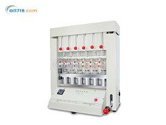 SZF-06脂肪測定儀 SZF-06脂肪測定儀